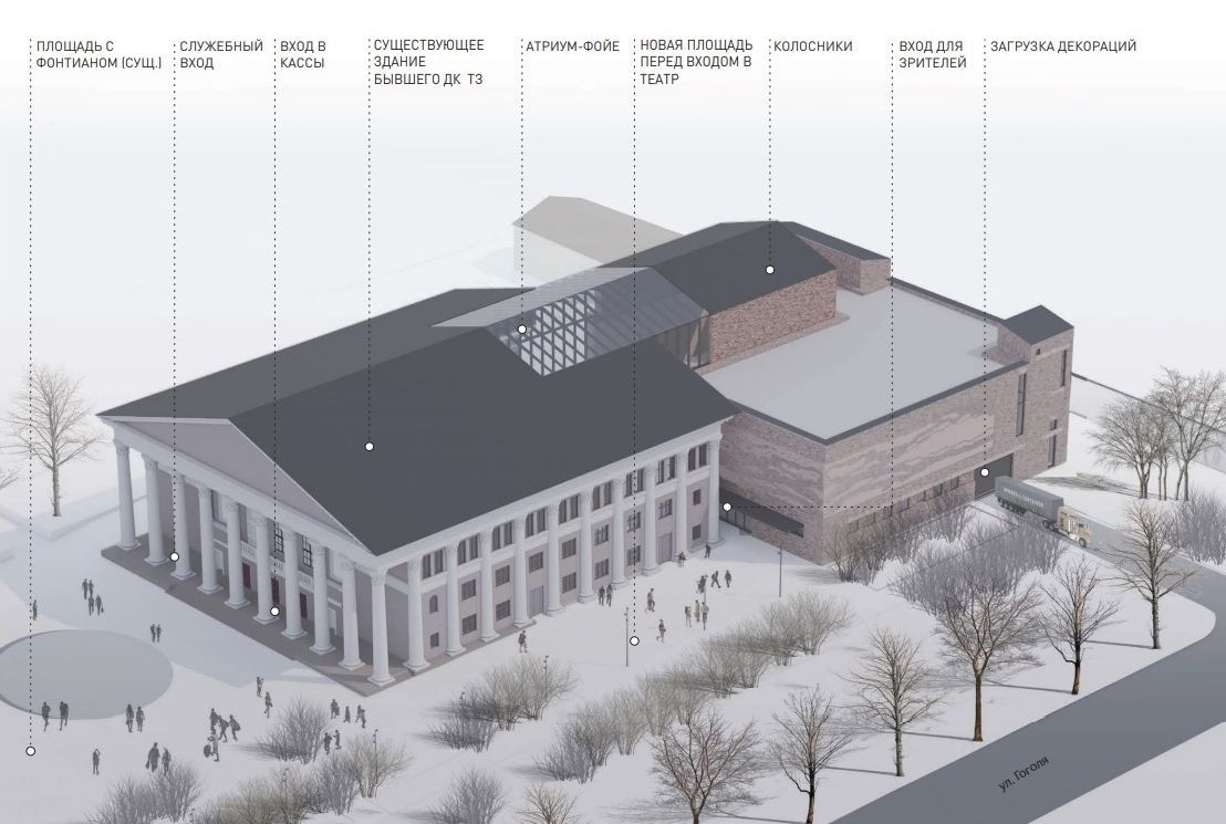 Названы сроки реконструкции новой сцены «Творческой мастерской» в Петрозаводске