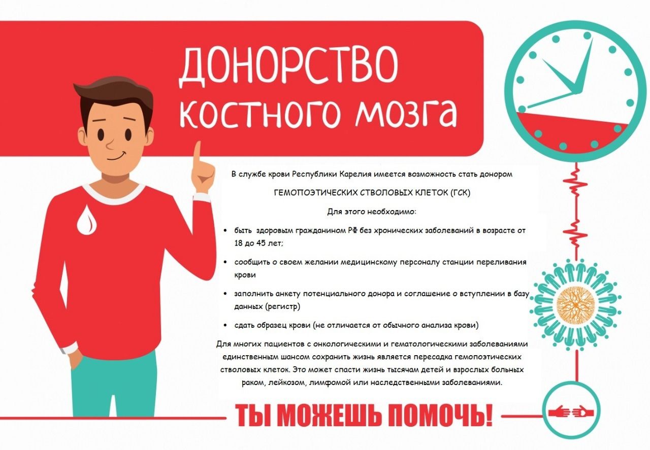 Около 5 тысяч россиян нуждаются в трансплантации костного мозга