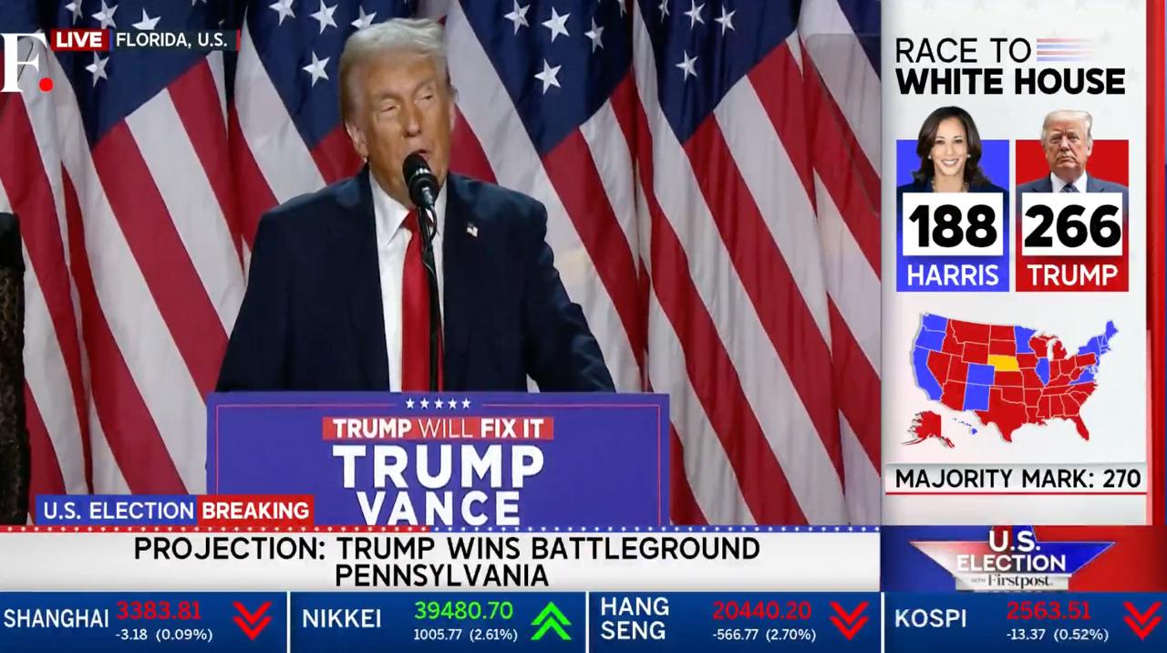 «Я собираюсь остановить войны». Дональд Трамп объявил себя новым президентом США и выступил с речью