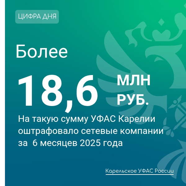 Сетевые компании заплатят 18,6 млн за срывы сроков и отказы в подключении