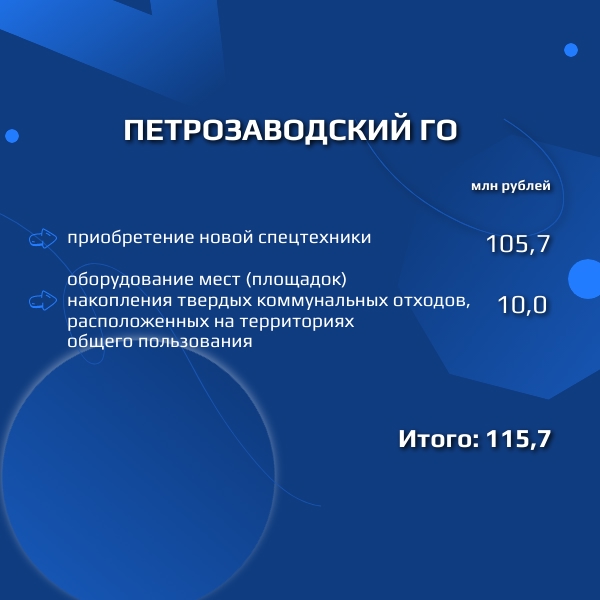 18 муниципальных проектов Карелии получат бюджетное финансирование