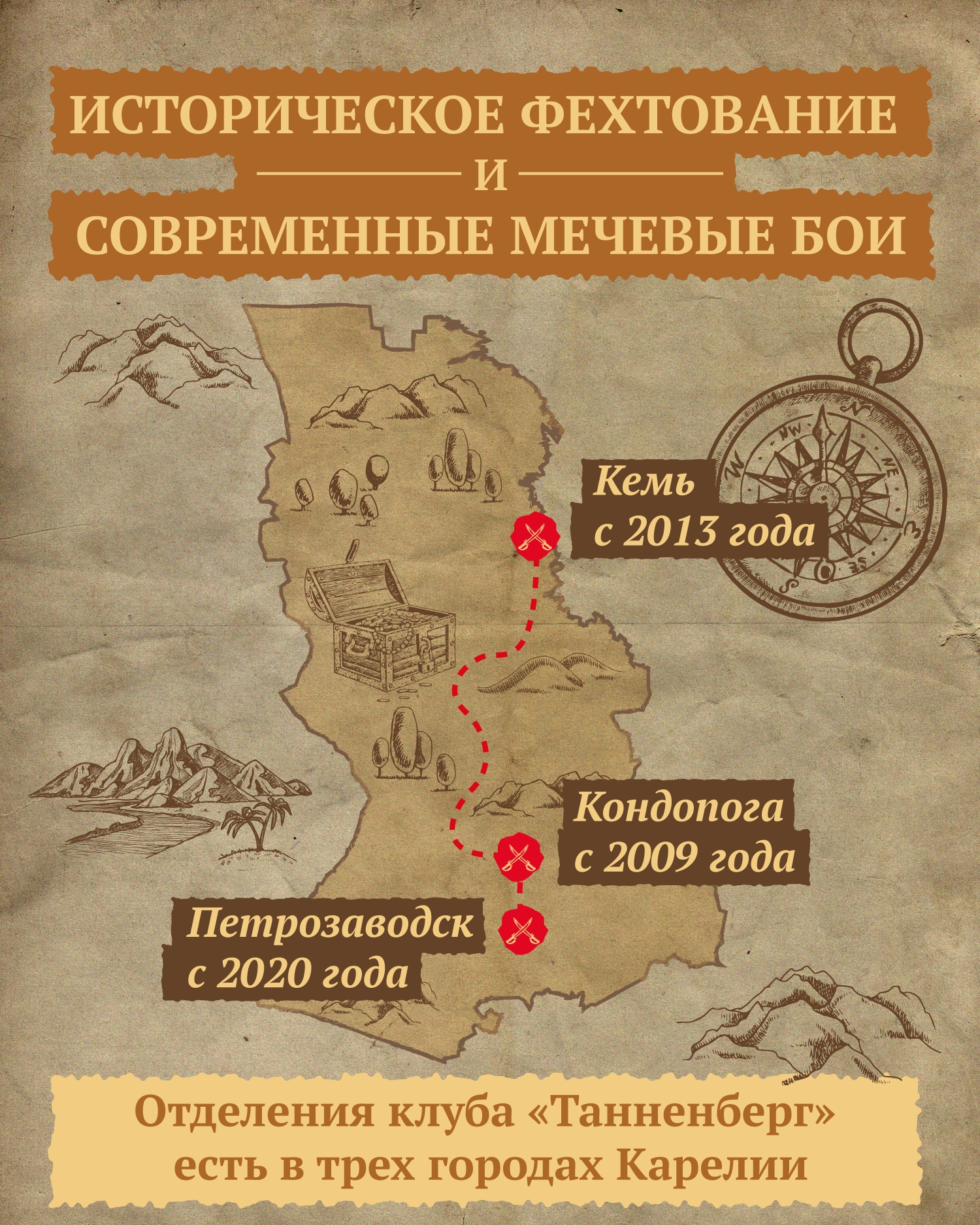 В Карелии набирают популярность бои на мечах и историческое фехтование