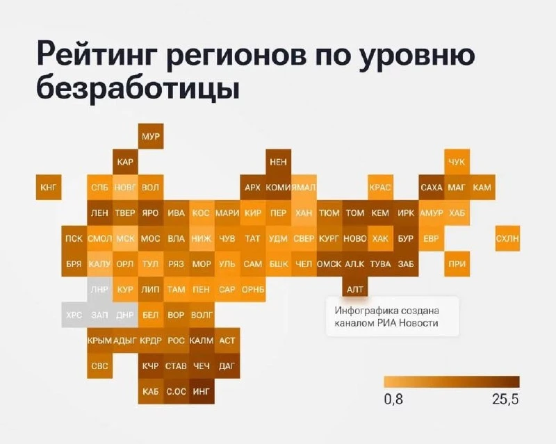 В Карелии уровень безработицы остается высоким