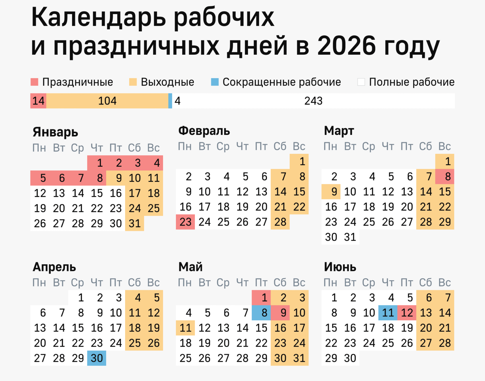 Россиян ждут трехдневные выходные в июне