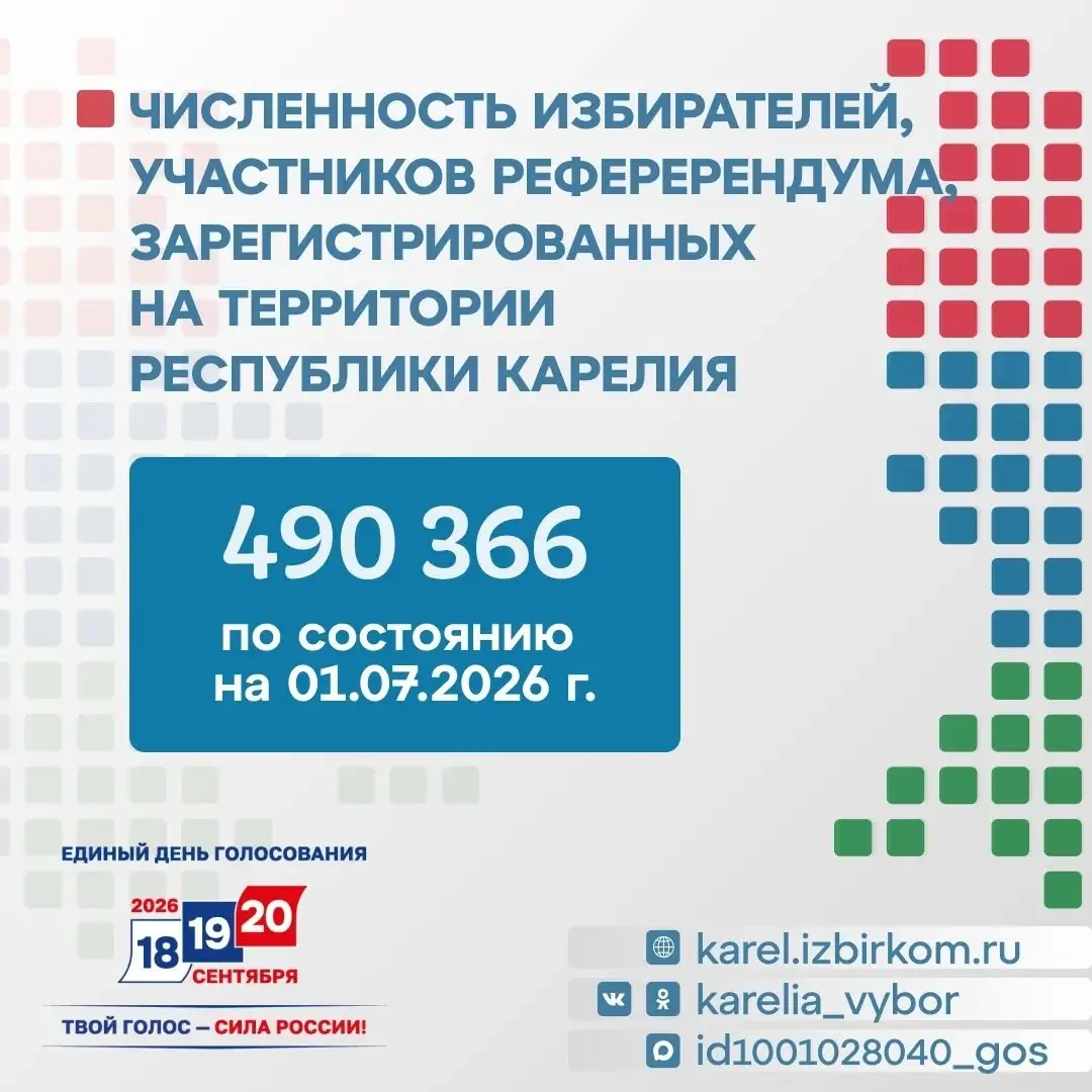 Стало известно актуальное число избирателей в Карелии