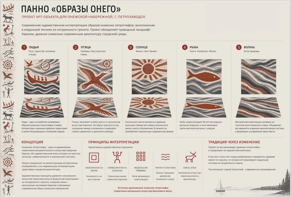 «Ладья» из онежских петроглифов появится на набережной Петрозаводска