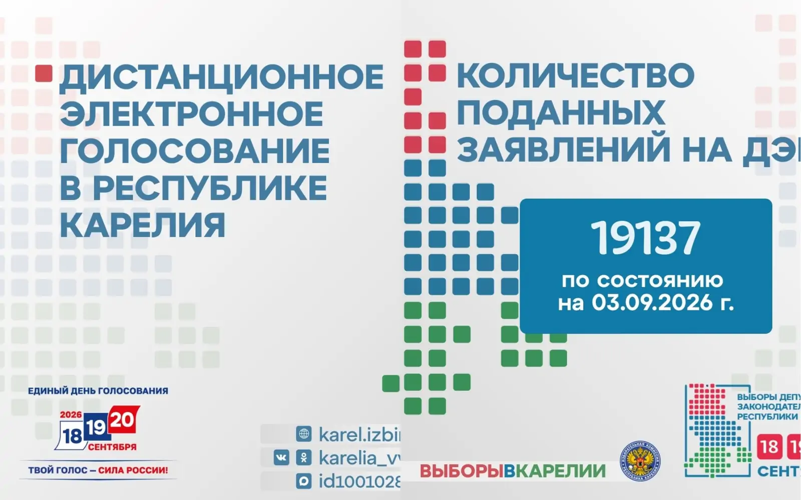 Более 19 тысяч жителей Карелии подали заявления на дистанционное голосование на выборах